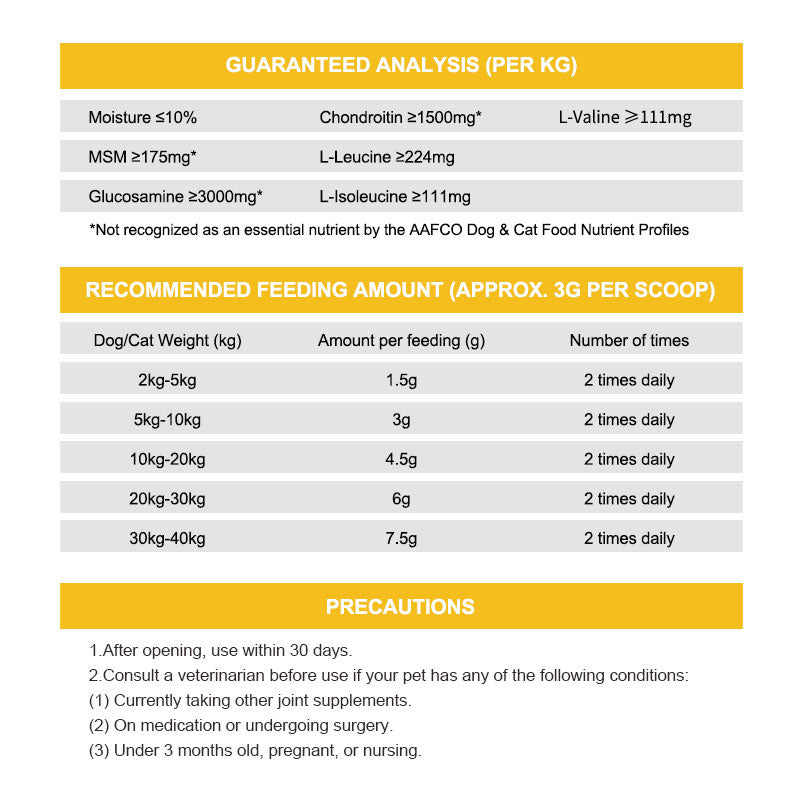 Calcium & Bone Support Complex Powder for Pets how the product works