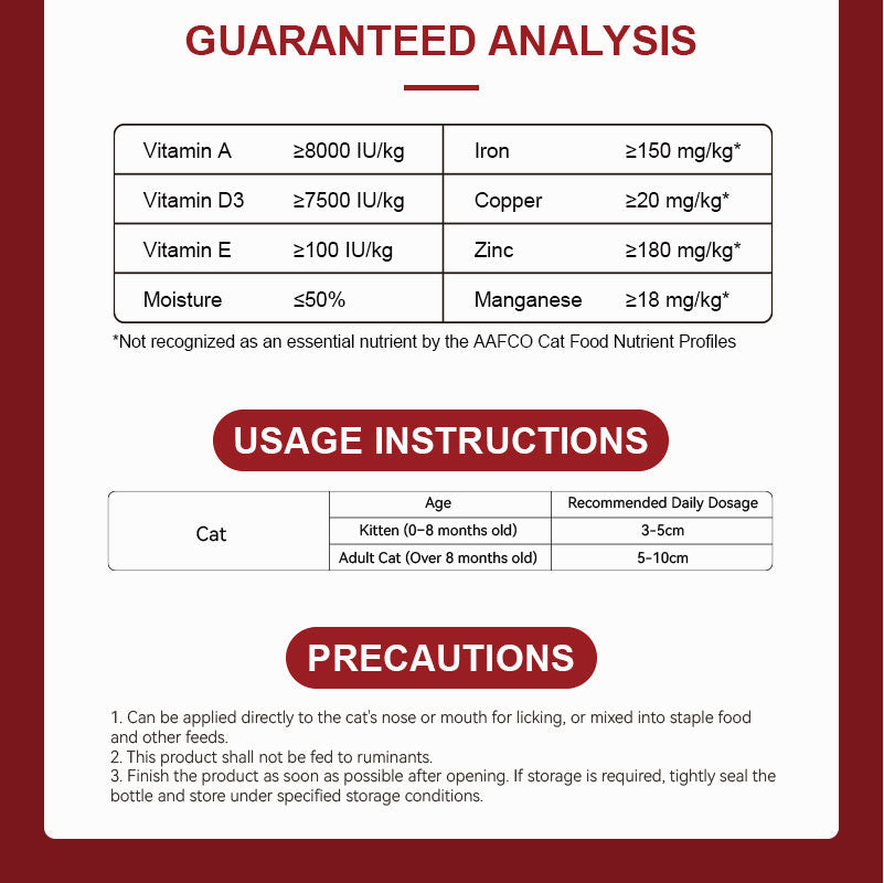 guaranteed analysis dosage and precautions for Cat Hairball Care Paste