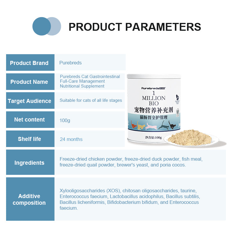 Feline Gut Health Supplement 100g