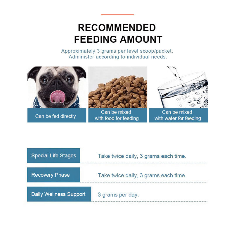 Canine Gut Health Supplement 100g guaranteed analysis and nutrition information