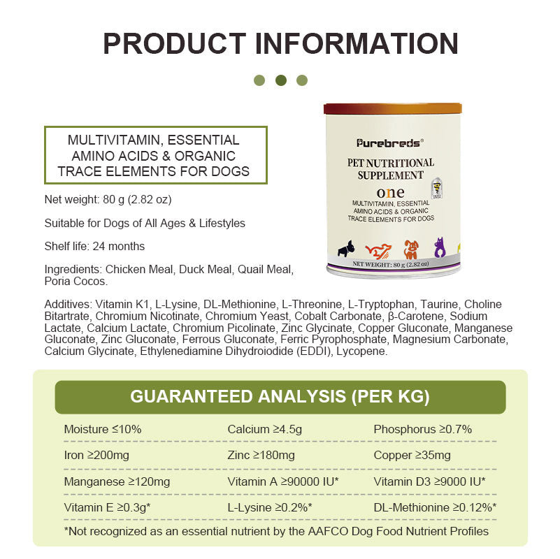 product information and guaranteed analysis for Canine Multivitamin Supplement 80g