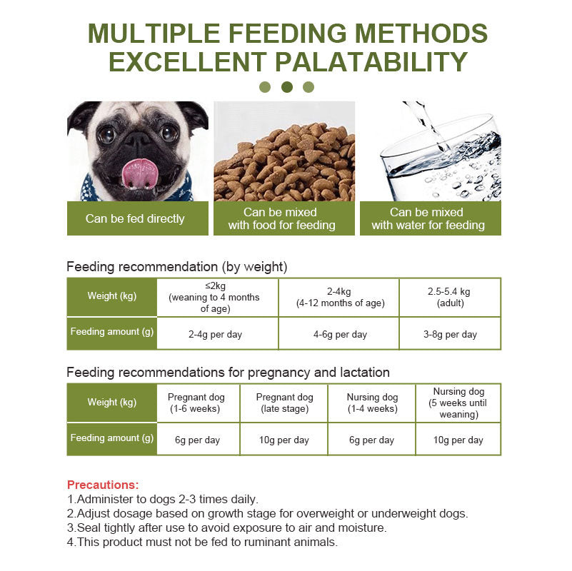 feeding methods and daily serving guide for Canine Multivitamin Supplement 80g