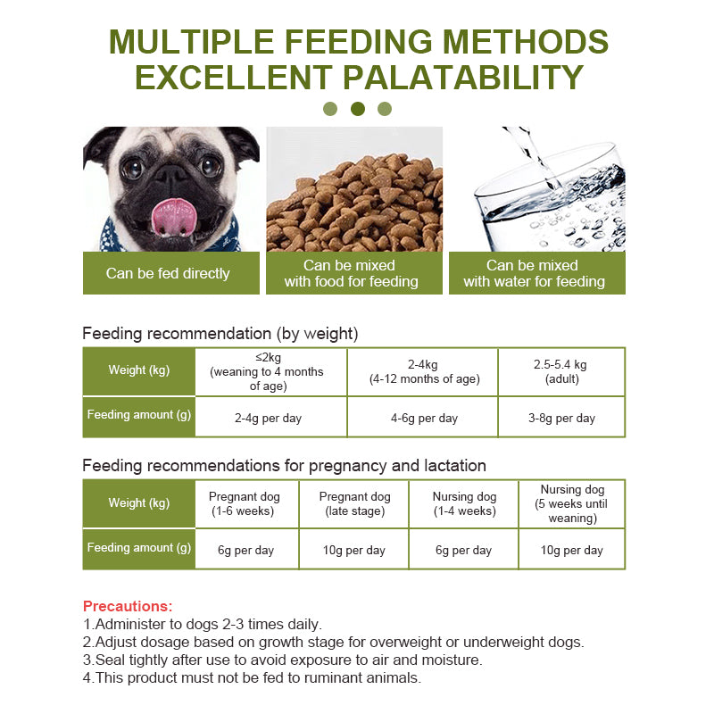 Canine Multivitamin Amino Acid & Trace Element Supplement 80g