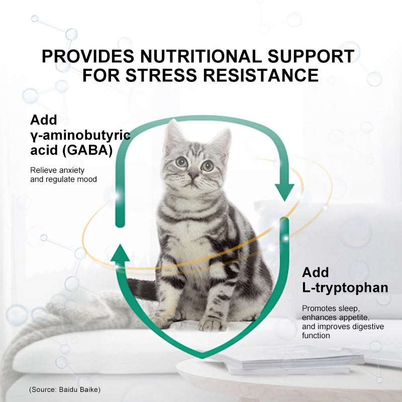 PROLAMORE Cat Anti-Stress & Soothing Agent formula and ingredient highlights