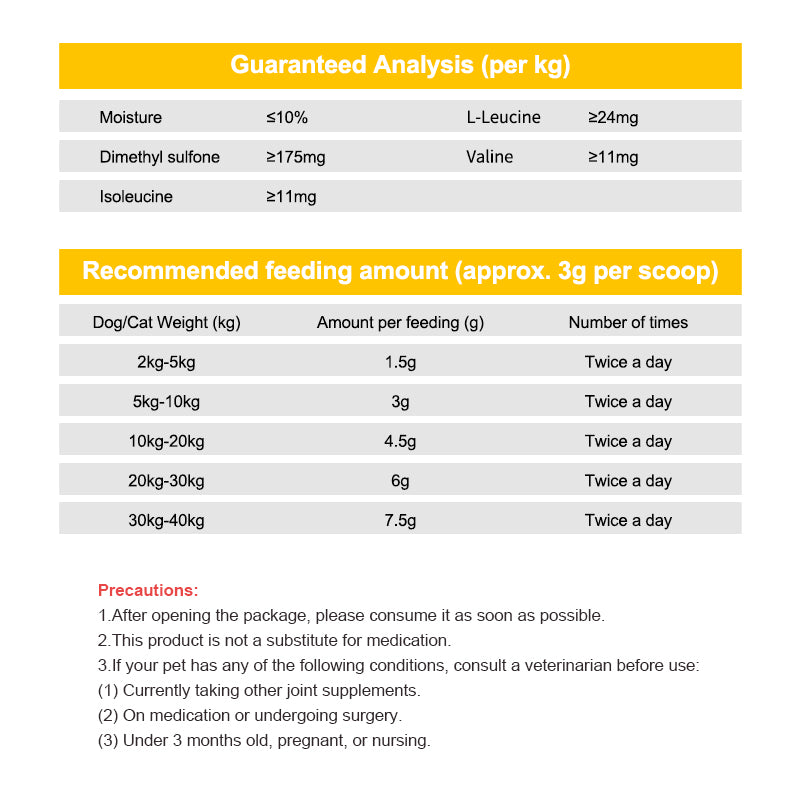 Calcium & Bone Support Complex Powder for Pets