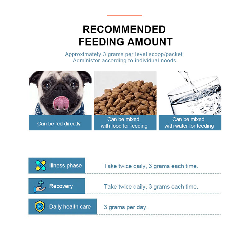 Canine Gut Health Supplement 21g